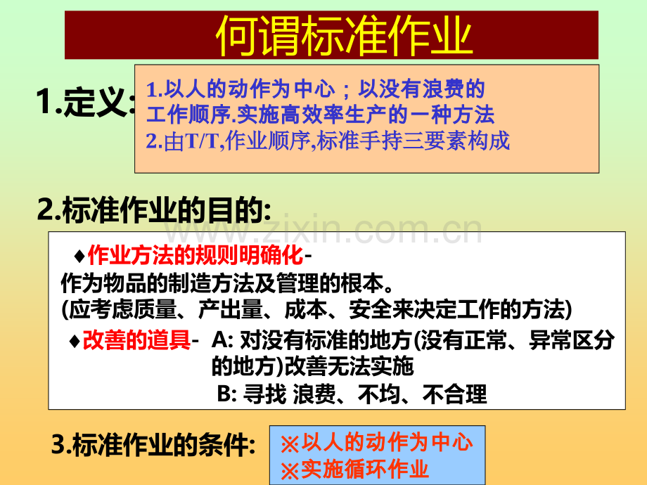 IE标准作业.ppt_第2页