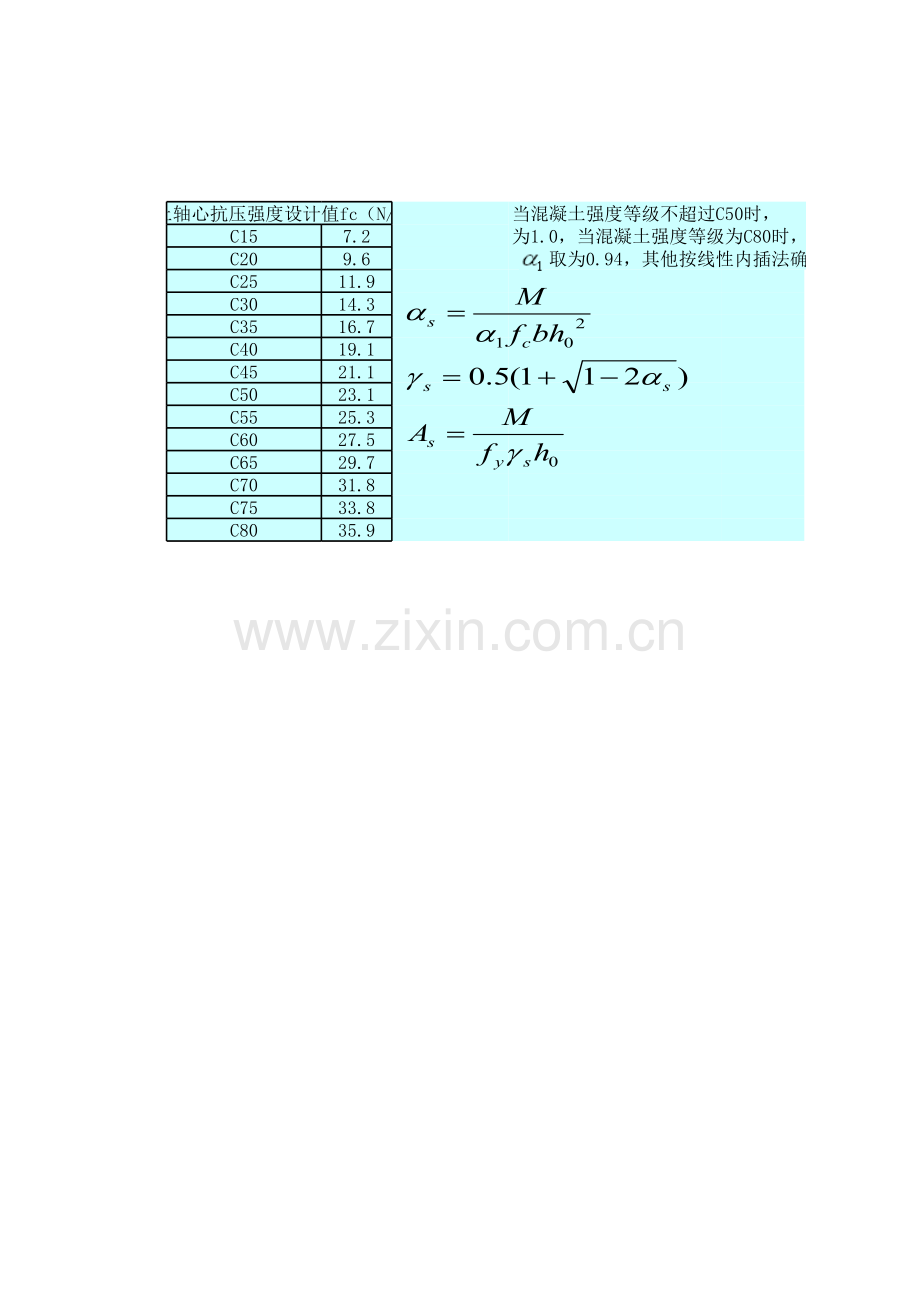 已知弯矩求配筋.xls_第2页