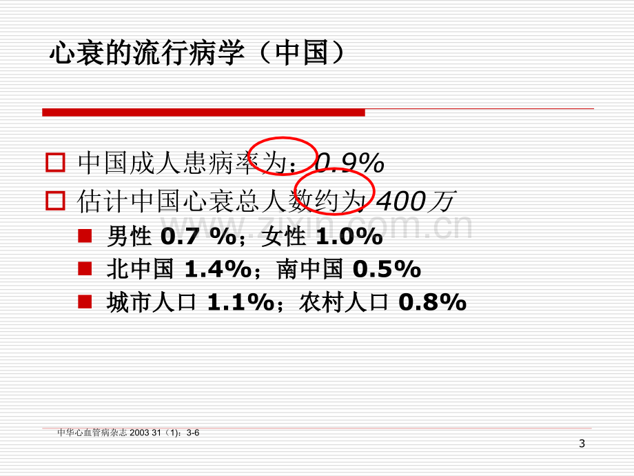 CRT改善心功能机制.ppt_第3页