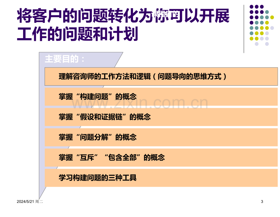 咨询师理解客户问题的方法-CNPC-.ppt_第3页