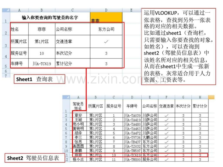 VLOOKUP函数图文教程自然科学专业资料.ppt_第2页