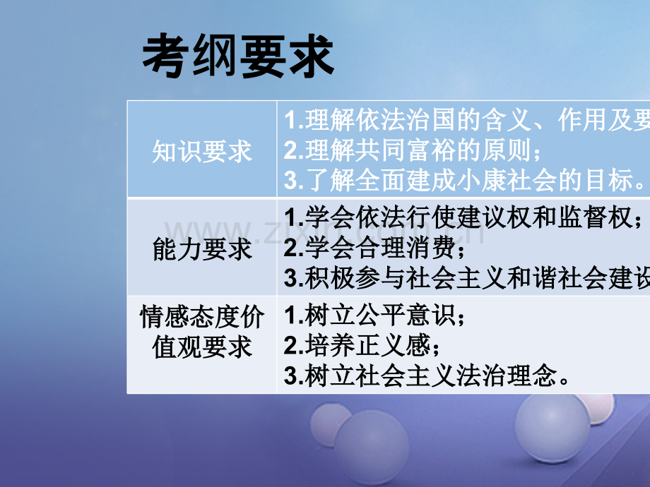 福建省2017年中考政治总复习-第十八单元-共同富裕-社会和谐-粤教版.ppt_第2页