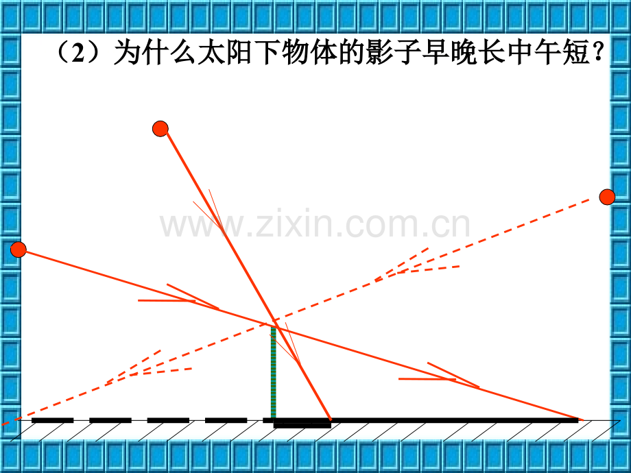 光的反射、平面镜成像、折射作图.ppt_第3页