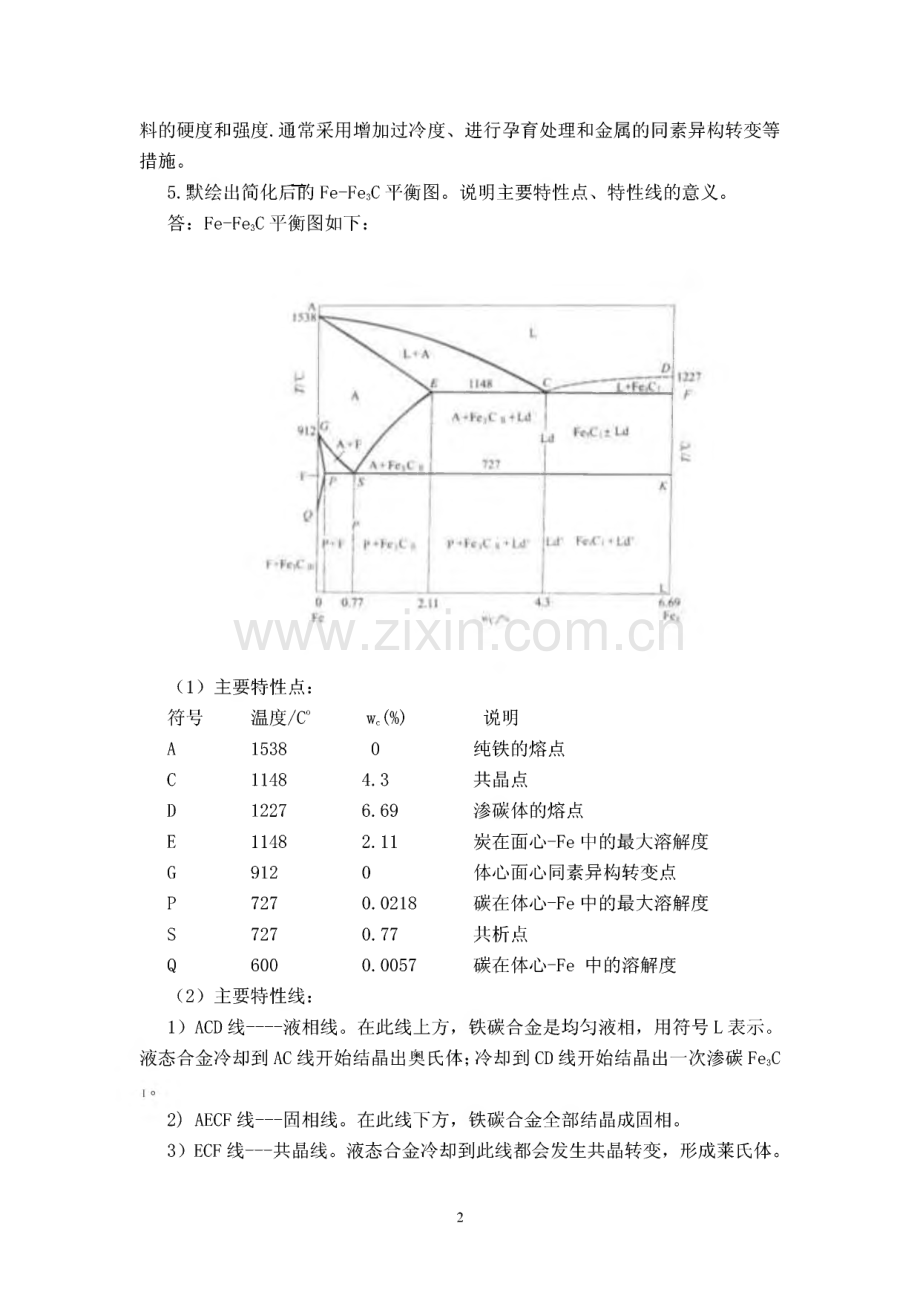 机械制造基础分章作业.pdf_第2页