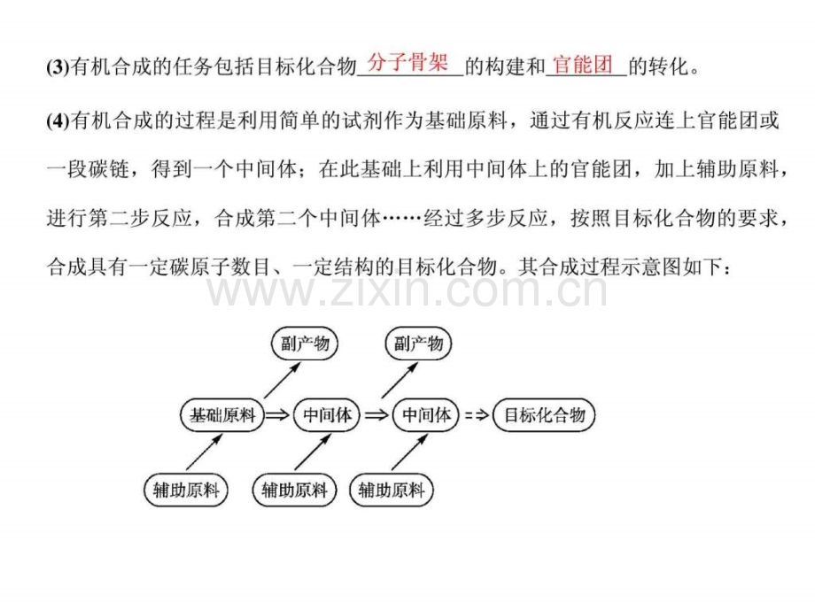 ■2011化学高考必备-练习全套■有机合成练习.ppt_第3页