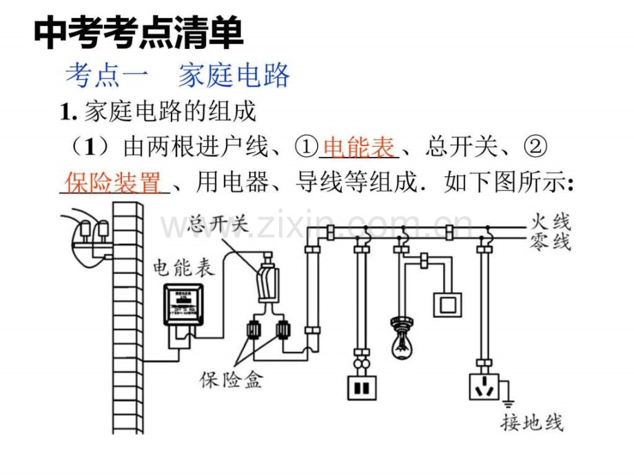 初中物理复习-教材知识梳理第十九章生活用电(含13.ppt_第3页