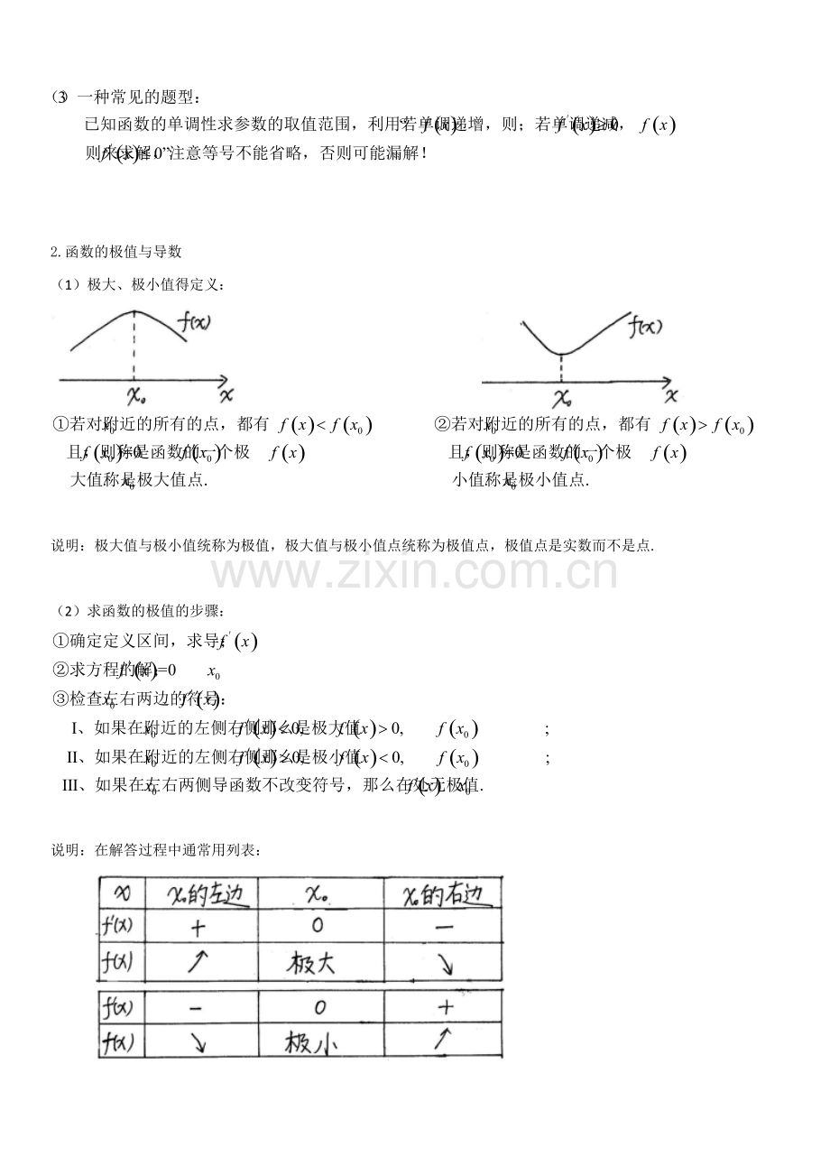 高中数学选修1-1《导数及其应用》知识点讲义(2).pdf_第3页