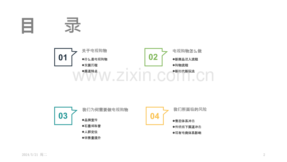 电视购物分销渠道思索-宁鑫.pptx_第2页