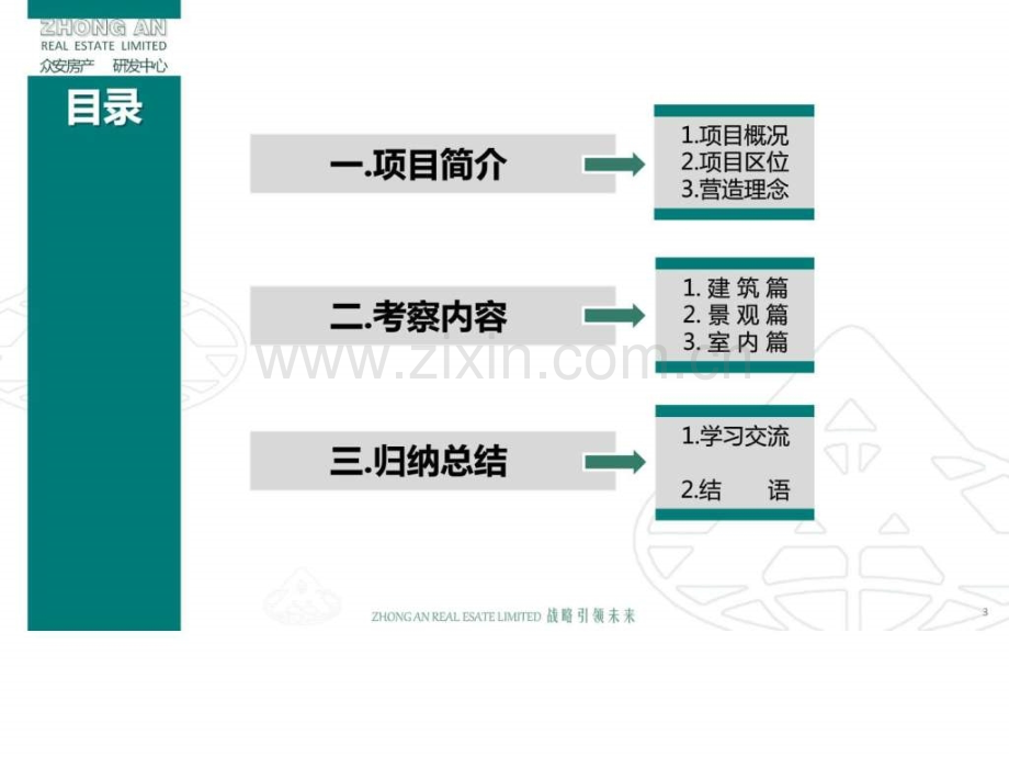 【项目考察(规划部)】乌镇雅园项目研发中心(20150703).ppt_第3页