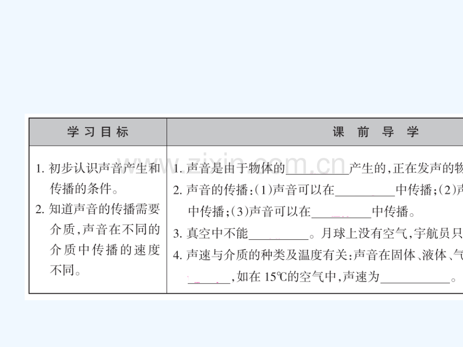 广西省钦州市钦北区八年级物理上册-2.1-声音的产生与传播-(新版)新人教版.ppt_第2页