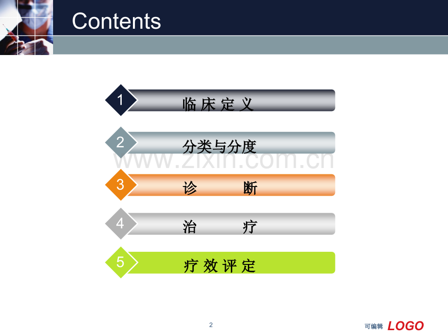 变应性鼻炎(课件).ppt_第2页