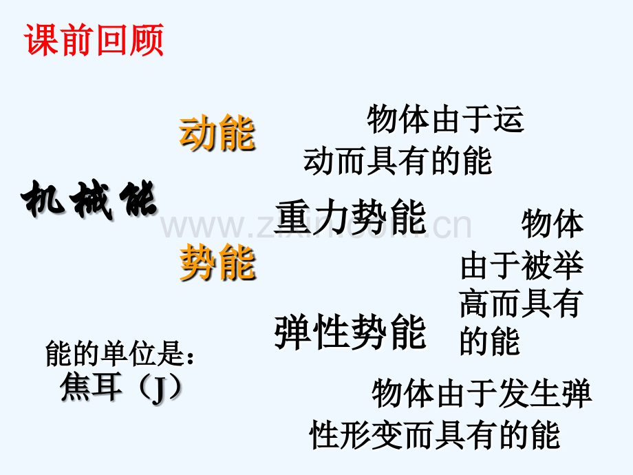 八年级物理下册-11.4-机械能及其转化-(新版)新人教版.ppt_第2页