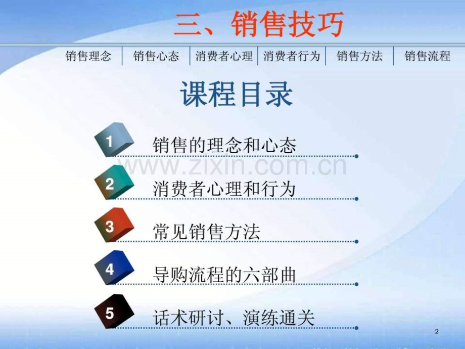 导购员培训系列销售技巧.ppt_第2页