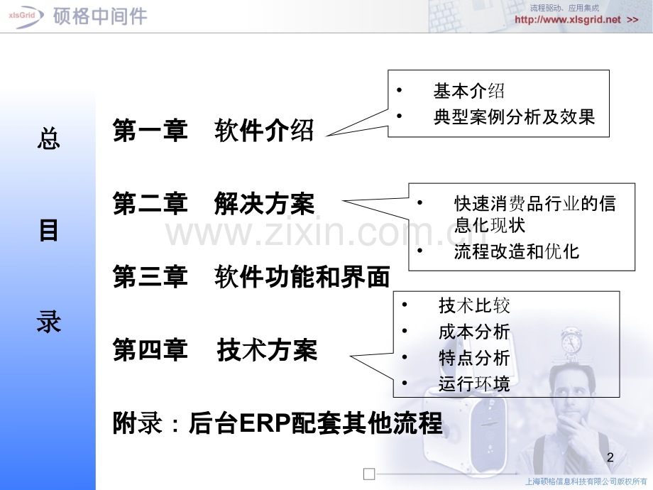 硕格销售终端数据采集系统案例-.ppt_第2页