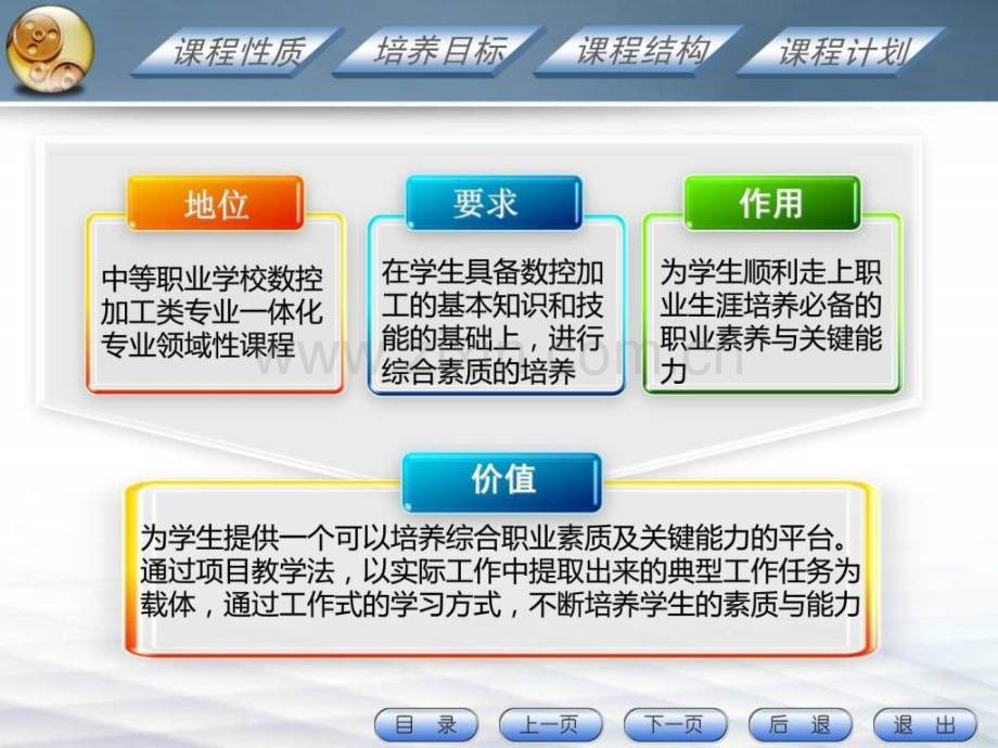 一体化课程实践总结.ppt_第3页