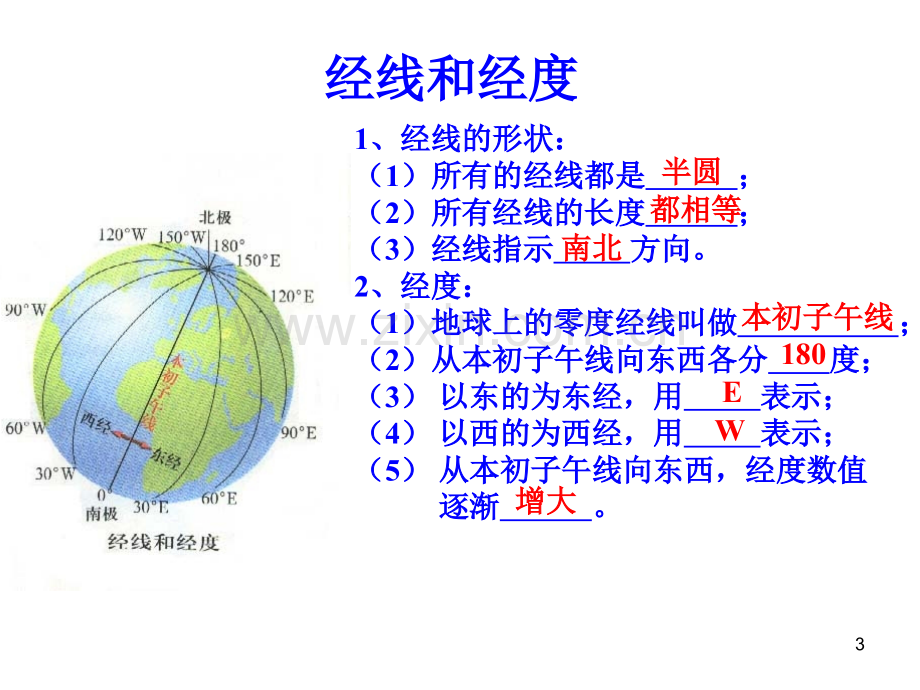 七年级地理上册复习资料.ppt_第3页