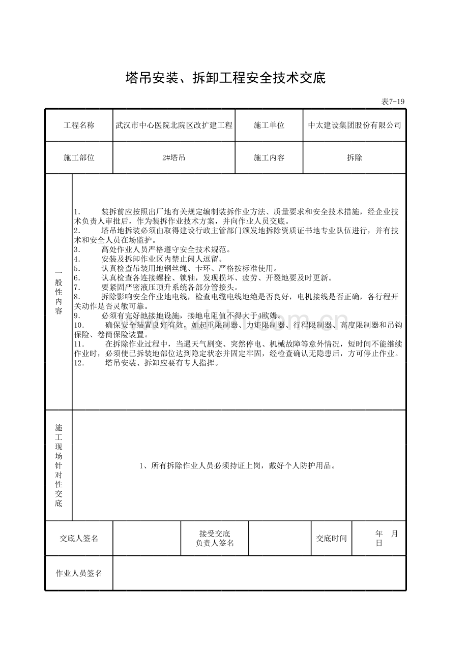 表--塔吊安装、拆卸工程安全技术交底.xls_第1页