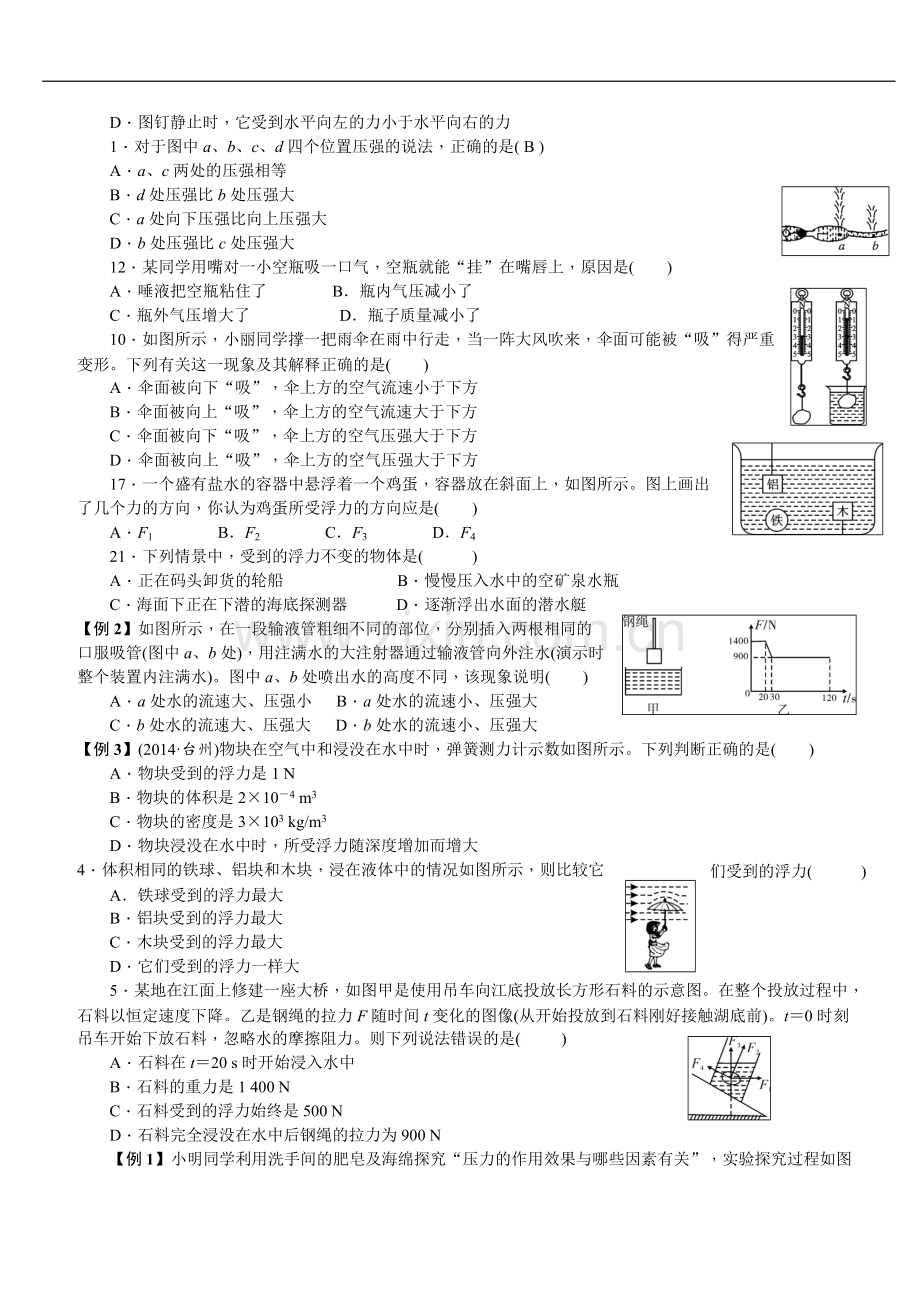 初中物理复习专题浮力知识点总结+典型练习题.pdf_第3页