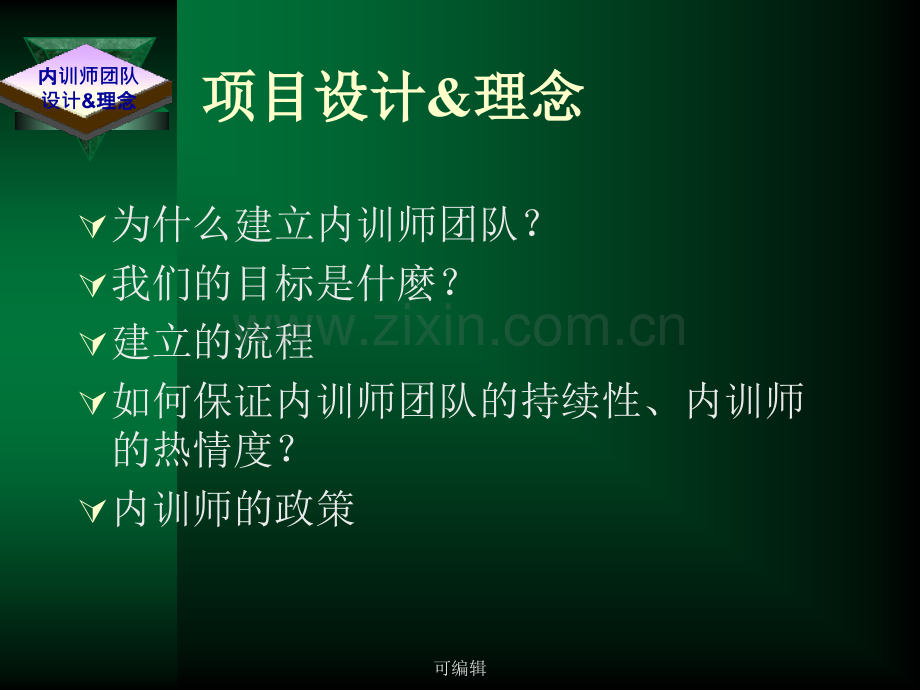 内训师制度建立.ppt_第3页