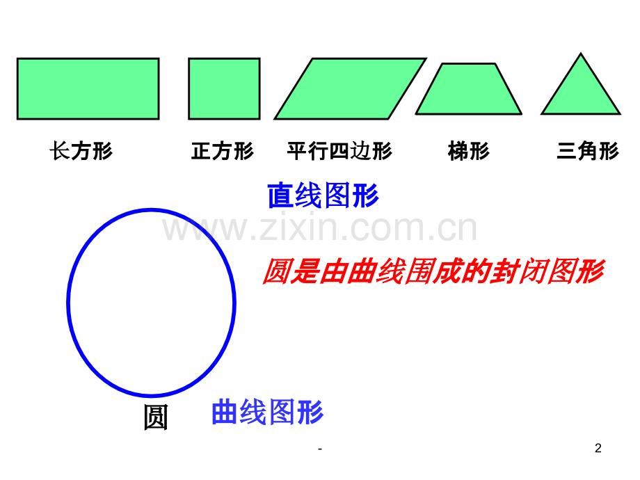 潘艳绒圆的认识.ppt_第2页