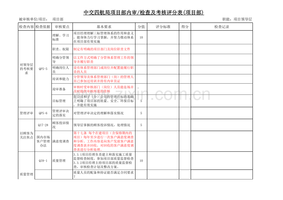 项目部季度体系自查表.xls_第1页