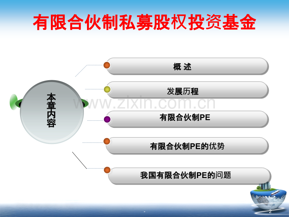 有限合伙制PE.ppt_第2页