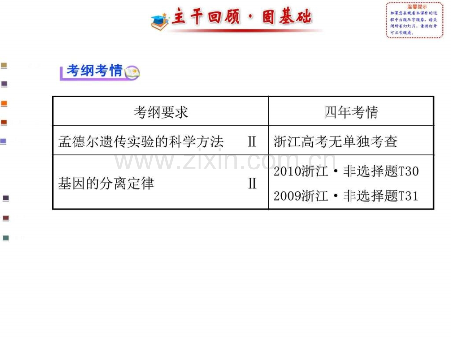 【浙江专用】2014金榜生物教师用书配套必修2第一.ppt_第2页