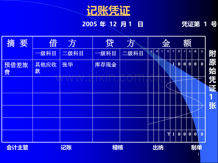 综合技能训练凭证.ppt_第1页