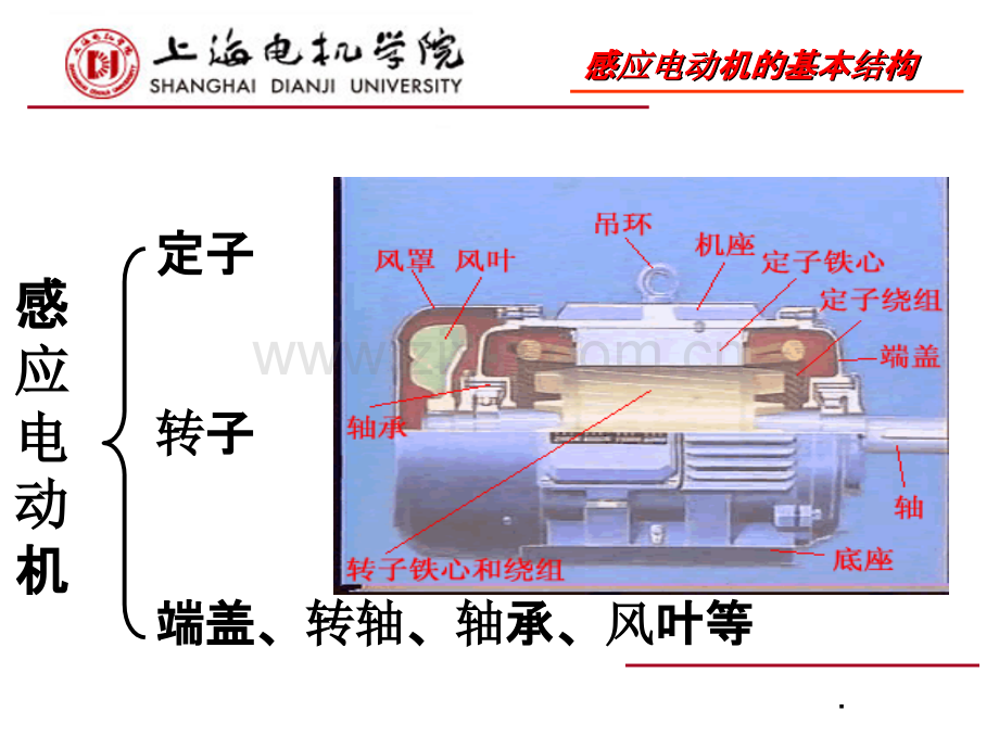 旋转磁场的产生.ppt_第3页