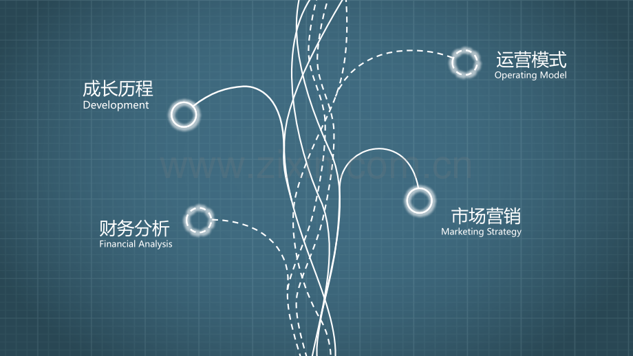 学习动画模板电商方案.pptx_第3页