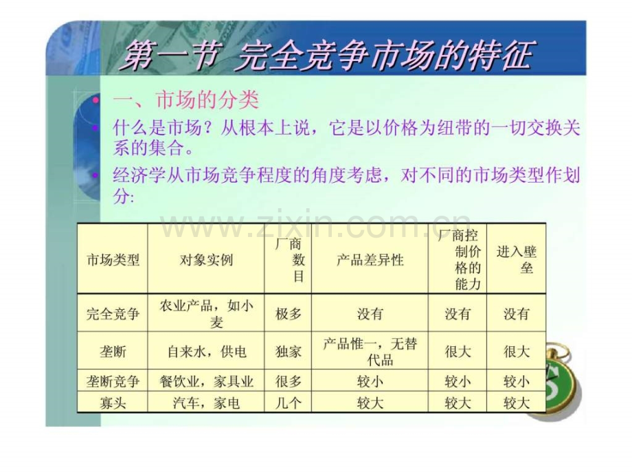 《微观经济学》第六章：完全竞争市场.ppt_第2页