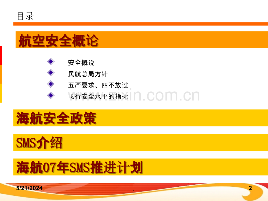 安全管理体系-安全培训资料-XX航空公司培训资料.ppt_第2页