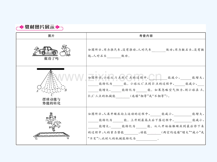 2018九年级物理上册-第11章-机械功与机械能本章重难点、易错点突破方法技巧-(新版)粤教沪版.ppt_第3页