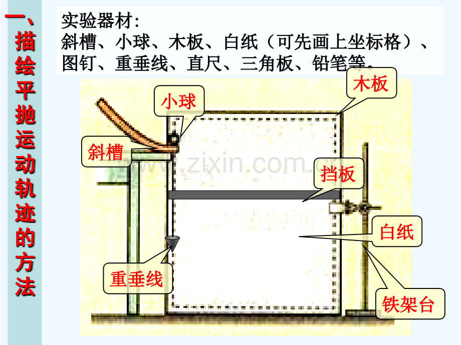 广东省揭阳市高中物理-第五章-曲线运动-5.3-研究平抛实验-新人教版必修2.ppt_第3页