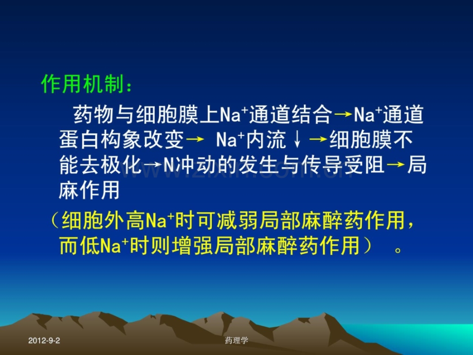 药理学第七章第二节部分麻醉药.ppt_第3页