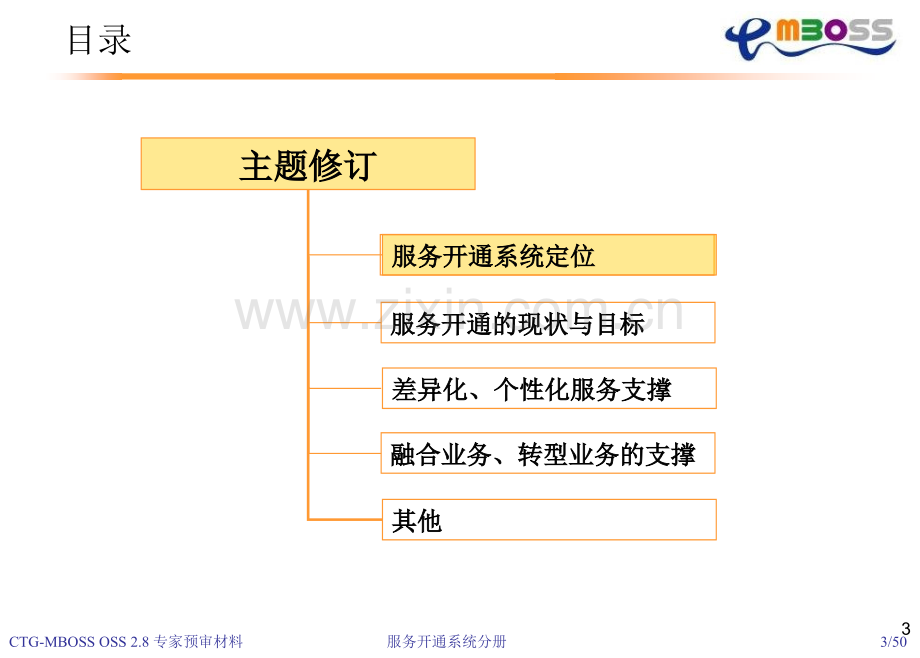 中国电信OSS规范OSS服务开通系统分册.ppt_第3页