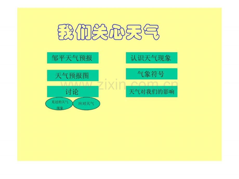 小学科学我们关心天气.ppt_第2页