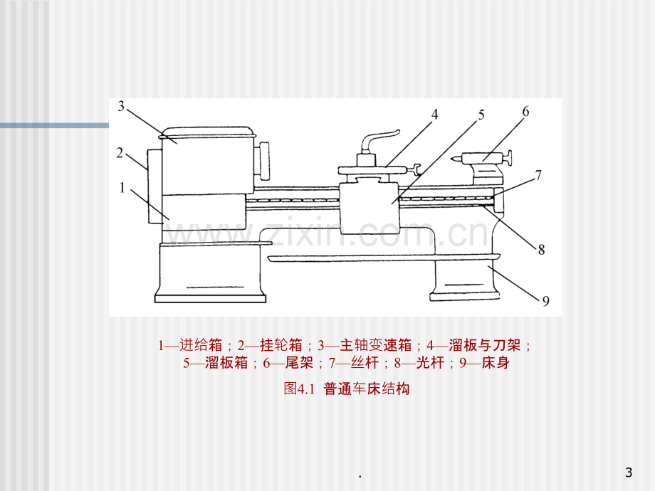 常用机床电气.ppt_第3页