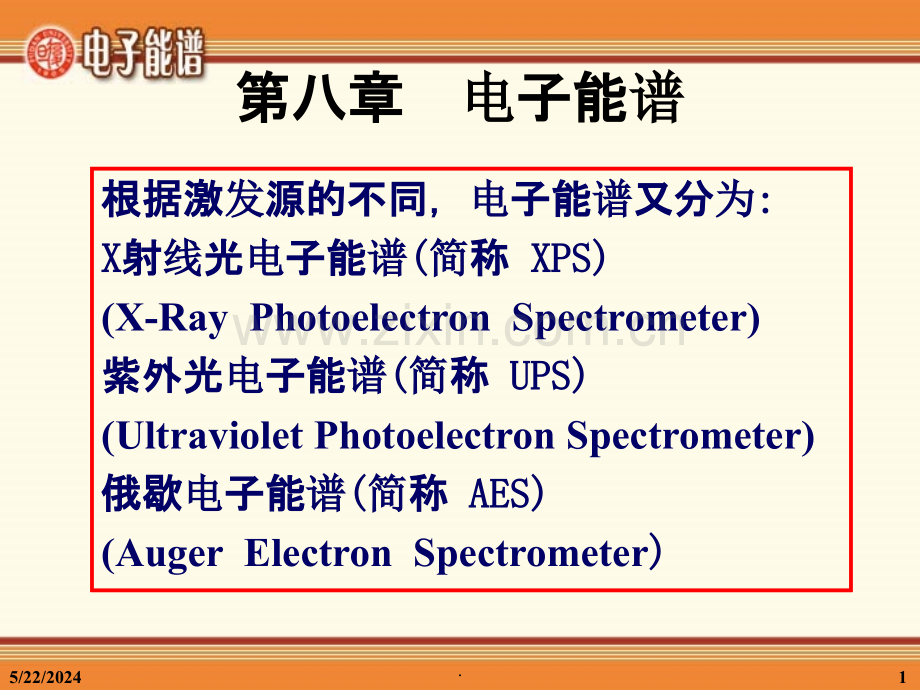 第八章-电子能谱.ppt_第1页