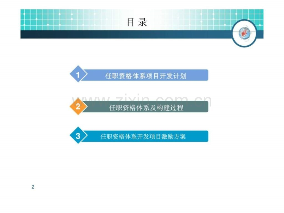 东箭任职资格管理体系建设方案(草案).ppt_第2页