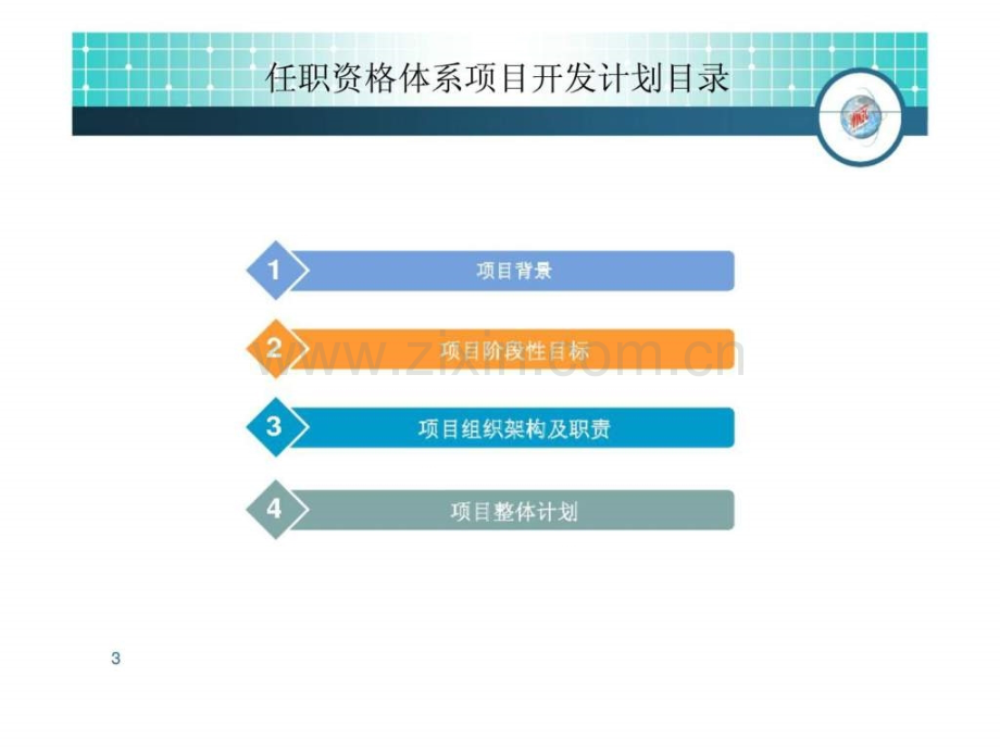 东箭任职资格管理体系建设方案(草案).ppt_第3页