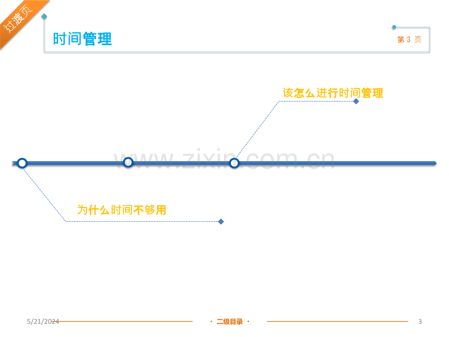 实用工作技巧.pptx_第3页