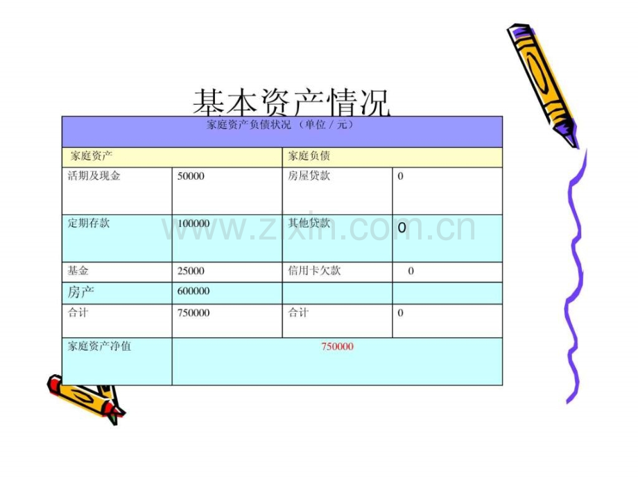 家庭理财规划书.ppt_第3页