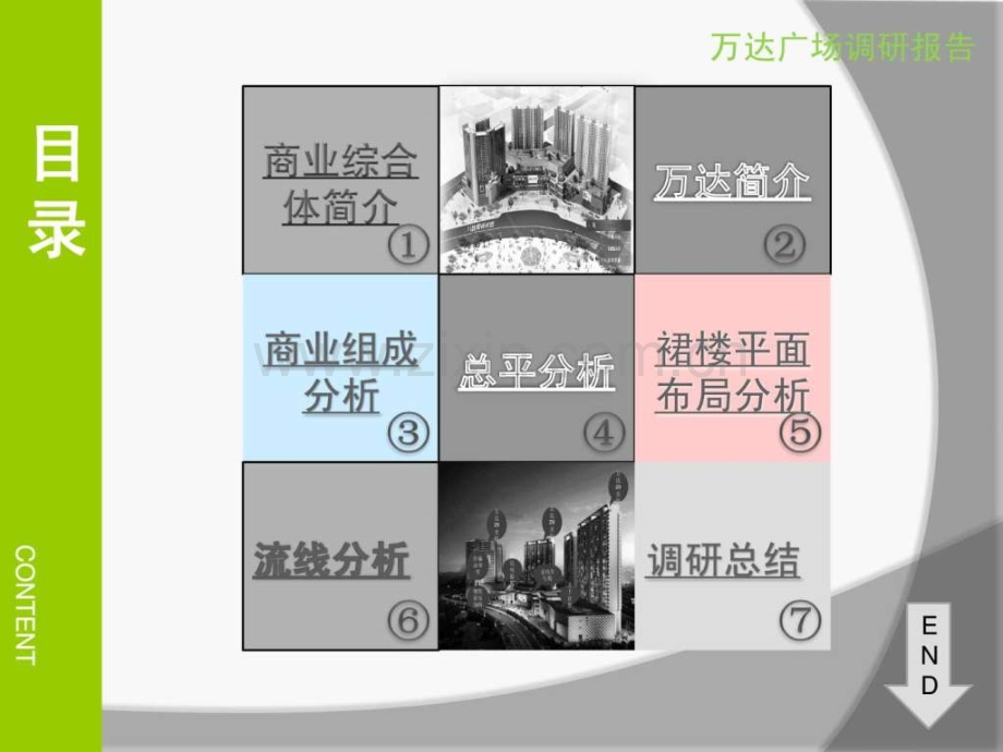 城市商业综合体调研—成都万达广场.ppt_第2页