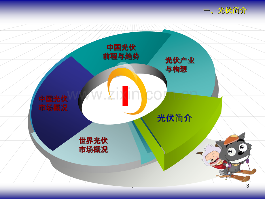 中国及海外太阳能光伏产业现状与发展趋势.ppt_第3页