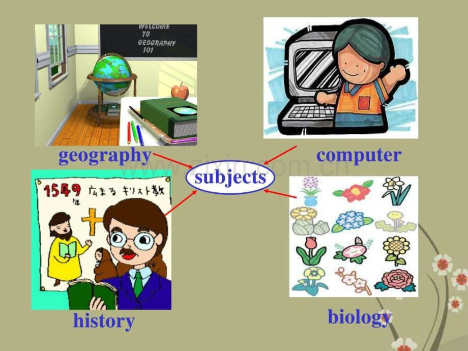 七级英语上册Unit9sectionB人教新目标版.ppt_第3页