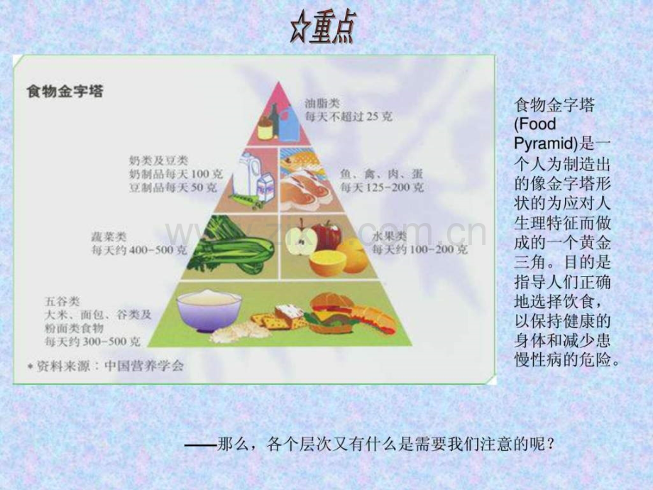 健康饮食主题班会.ppt_第3页