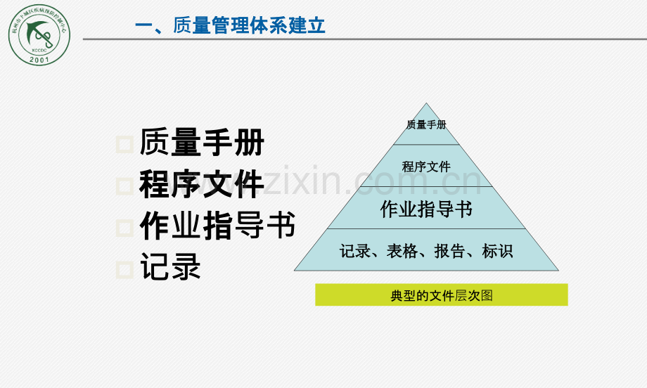 质量管理与质量评价.pptx_第3页