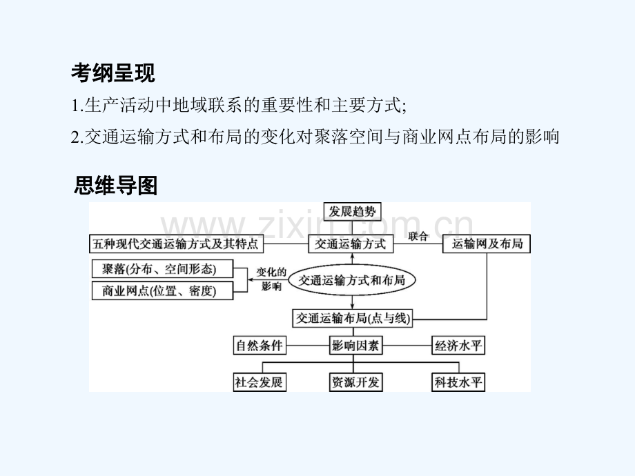 2019届高考地理一轮复习-第十一单元-交通运输布局及其影响.ppt_第2页