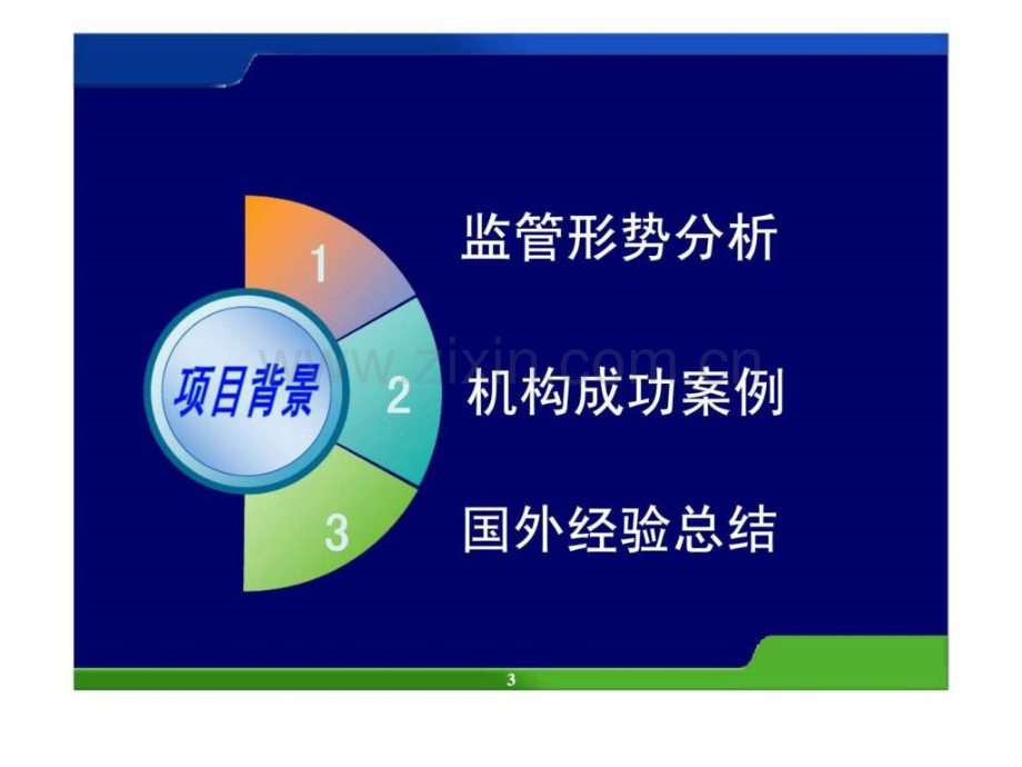 三赢工程——ITS行动计划介绍.ppt_第3页